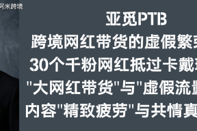 亚觅PTB：跨境网红带货的虚假繁荣泡沫 30个千粉网红抵过卡戴珊家族